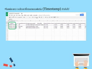 •ในแต่ละแถว จะมีเวลาที่กรอกแบบฟอร์ม (Timestamp) กากับไว้ 
 