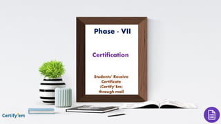 Phase - VII
Certification
Students’ Receive
Certificate
(Certify’Em)
through mail
 