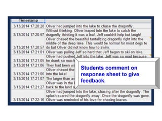 Students comment on
response sheet to give
feedback.
 
