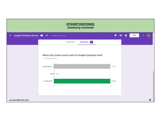Google Forms - Introduction to Googe form learning | PDF