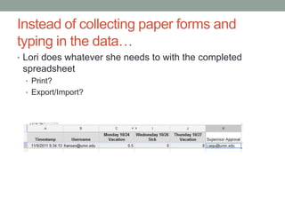 Instead of collecting paper forms and
typing in the data…
• Lori does whatever she needs to with the completed
 spreadsheet
 • Print?
 • Export/Import?
 
