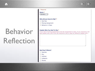 Behavior
Reflection
 
