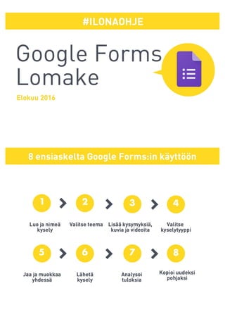 Google Forms ohje