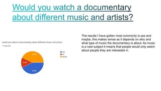 The results I have gotten most commonly is yes and
maybe, this makes sense as it depends on who and
what type of music the documentary is about. As music
is a vast subject it means that people would only watch
about people they are interested in.
 