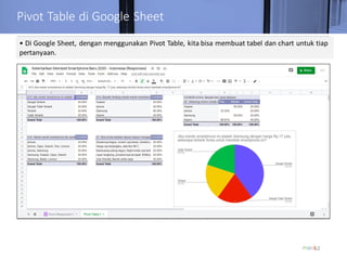 Google Forms Tutorial - Indonesia | PDF