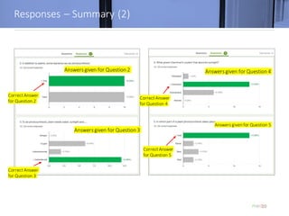Google Forms Quiz Tutorial | PDF