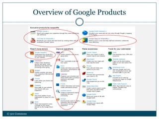 Overview of Google Products
© 501 Commons
 