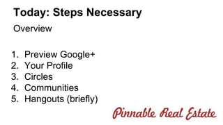 Today: Steps Necessary 
Overview 
1. Preview Google+ 
2. Your Profile 
3. Circles 
4. Communities 
5. Hangouts (briefly) 
 