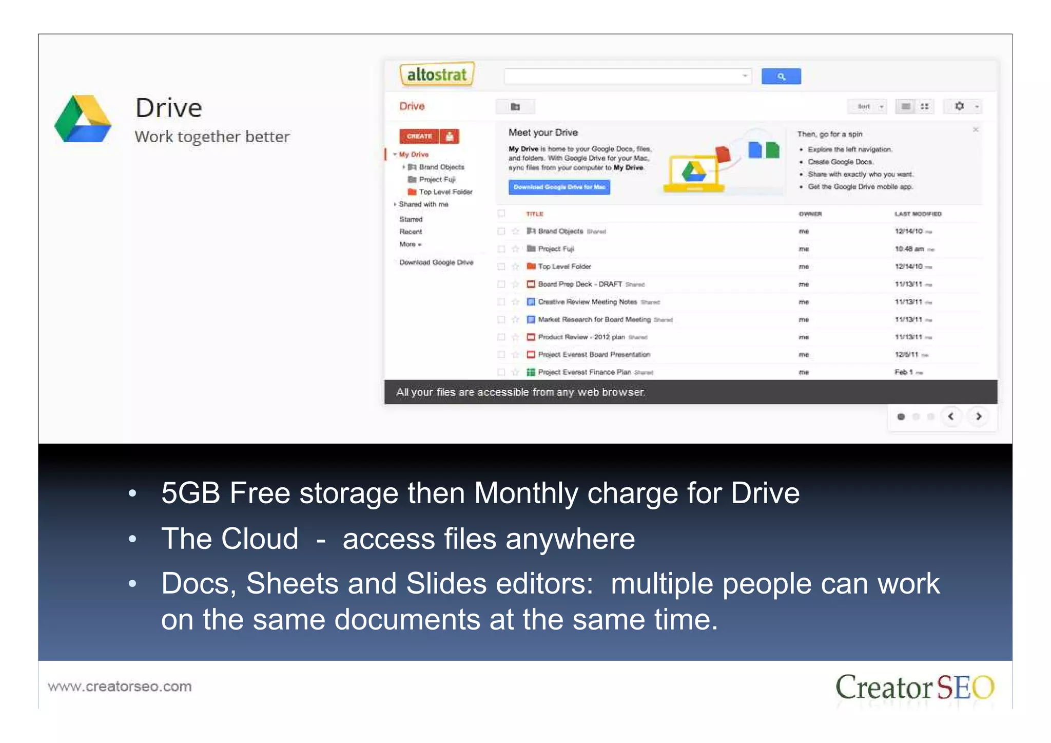 • 5GB Free storage then Monthly charge for Drive
• The Cloud - access files anywhere
• Docs, Sheets and Slides editors: multiple people can work
  on the same documents at the same time.
 