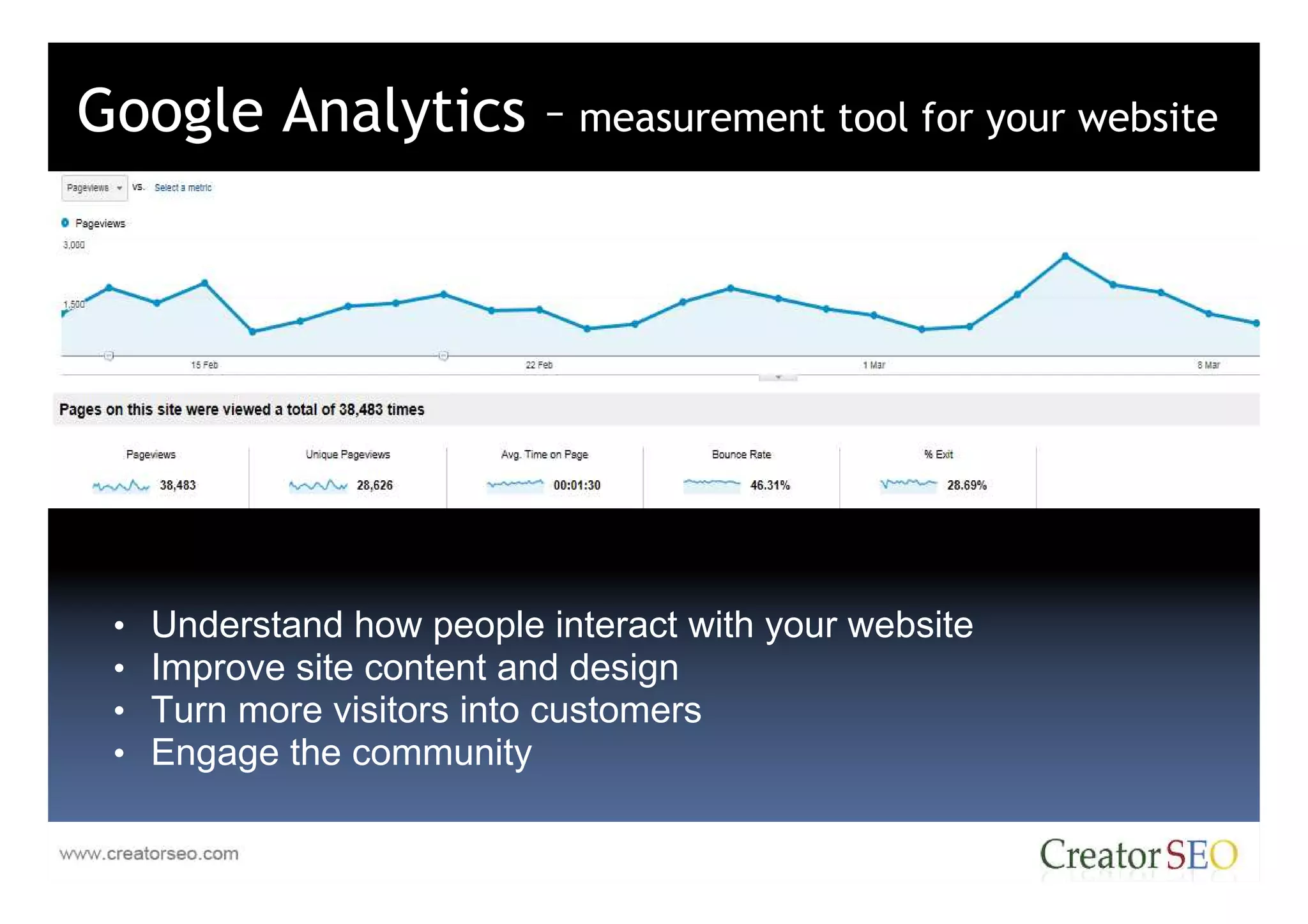 Google Analytics – measurement tool for your website




 •   Understand how people interact with your website
 •   Improve site content and design
 •   Turn more visitors into customers
 •   Engage the community
 