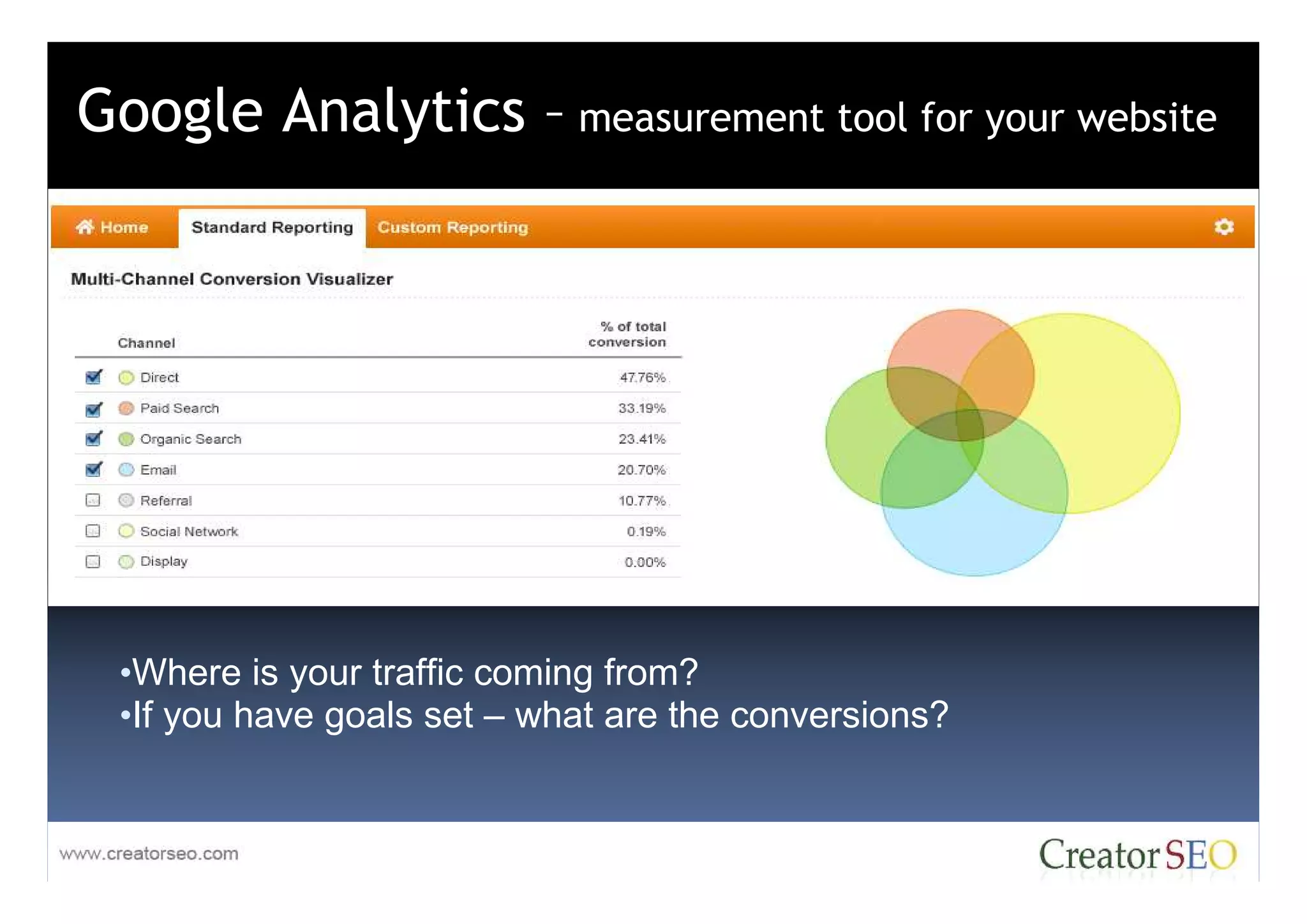 Google Analytics – measurement tool for your website




 •Where is your traffic coming from?
 •If you have goals set – what are the conversions?
 