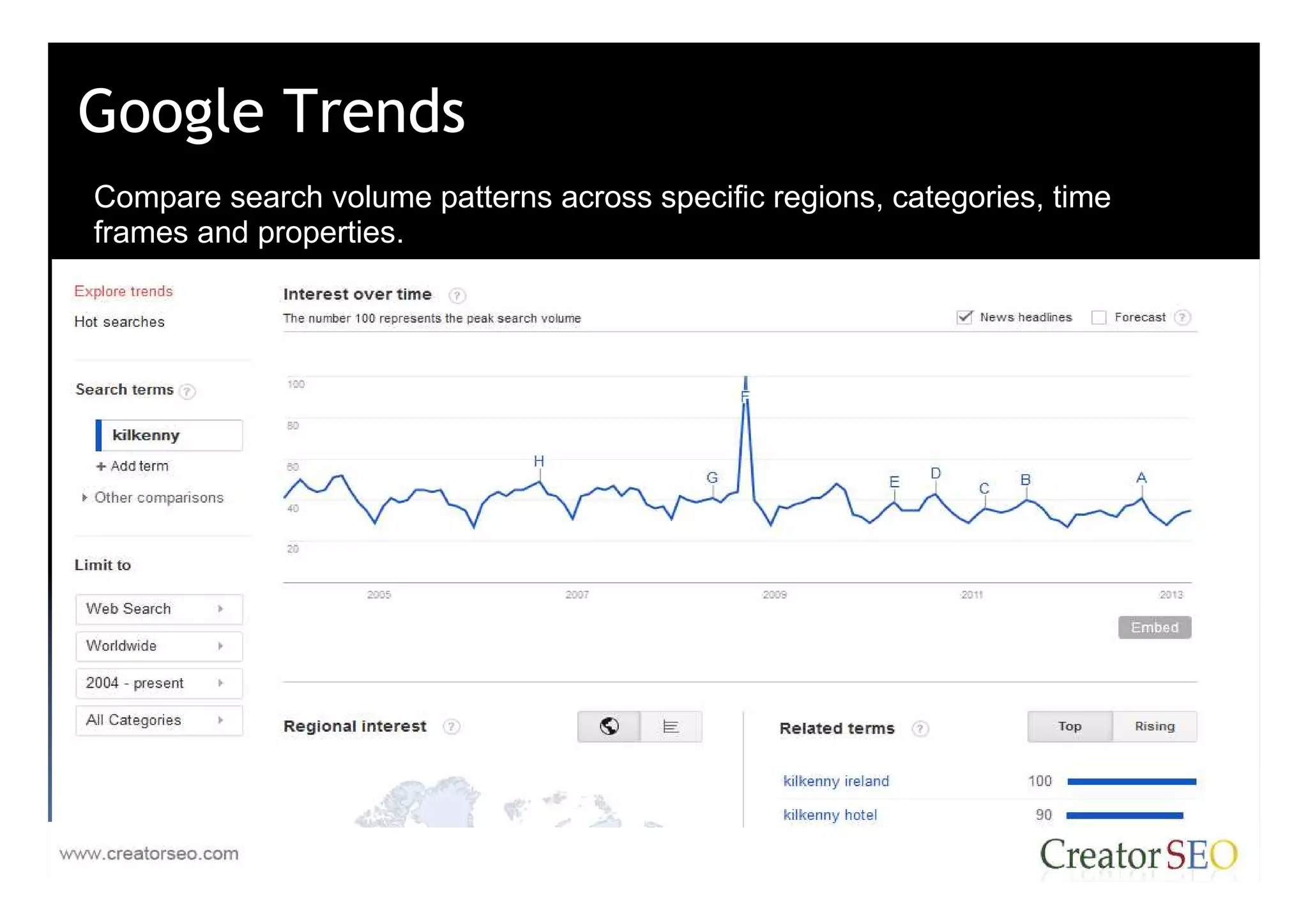Google Trends
Compare search volume patterns across specific regions, categories, time
frames and properties.
 