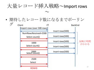 大量レコード挿入戦略～Import rows
～
• 期待したレコード数になるまでポーリン
グ
17
Import rows (over 500 rows)
Client FT
Insert rows(500)
BackEnd
Insert rows(500)Select count()
Insert rows(500)
Insert rows(500)
Insert rows(500)
1000
反映に時間
がかかる
Select count()
2000
Select count()
2500
Select
ROWID
NumRowsReceived=2500
 