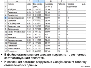 • В файле статистики нам следует присвоить те же номера
  соответствующим областям.
• И после нам остается загрузить в Google account таблицу
  статистических данных…                              © О.С.Хоменок
 