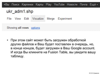 • При этом сайт может быть загружен обработкой
  других файлов и Ваш будет поставлен в очередь, но,
  в конце концов, будет загружен в Ваш Google account.
  И когда Вы кликните на Fusion Table, вы увидите вашу
  таблицу.



                                                  © О.С.Хоменок
 