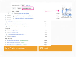 My Data - newer   Oldest
 