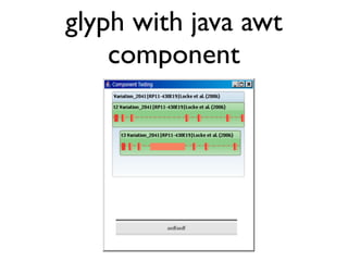 Genome Browser based on Google Maps API