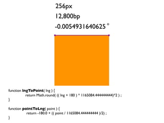 Genome Browser based on Google Maps API