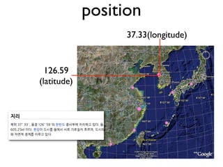 Genome Browser based on Google Maps API