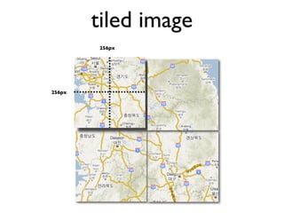 Genome Browser based on Google Maps API