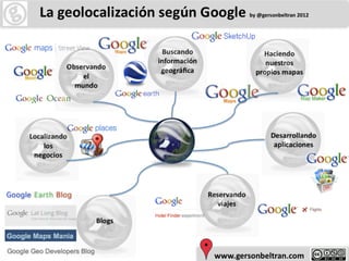 La Geolocalizacion según Google