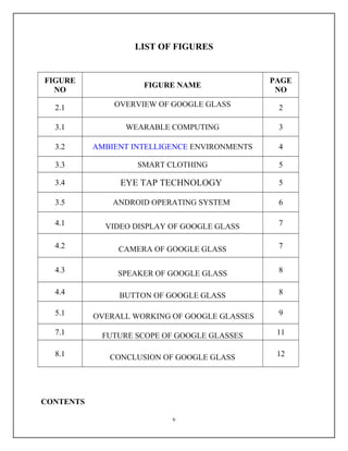 LIST OF FIGURES


FIGURE                                         PAGE
                     FIGURE NAME
  NO                                            NO

  2.1          OVERVIEW OF GOOGLE GLASS         2

  3.1            WEARABLE COMPUTING             3

  3.2      AMBIENT INTELLIGENCE ENVIRONMENTS    4

  3.3               SMART CLOTHING              5

  3.4           EYE TAP TECHNOLOGY              5

  3.5          ANDROID OPERATING SYSTEM         6

  4.1        VIDEO DISPLAY OF GOOGLE GLASS      7

  4.2           CAMERA OF GOOGLE GLASS          7


  4.3           SPEAKER OF GOOGLE GLASS         8

  4.4           BUTTON OF GOOGLE GLASS          8

  5.1      OVERALL WORKING OF GOOGLE GLASSES    9

  7.1       FUTURE SCOPE OF GOOGLE GLASSES      11

  8.1         CONCLUSION OF GOOGLE GLASS        12




CONTENTS

                           v
 