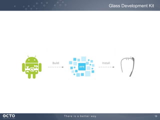 16 
Glass Development Kit 
 