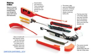 SIMPSON GARFINKEL, 2014 
 