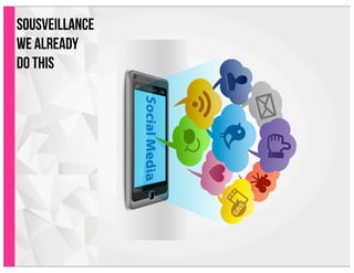 sousveillance
we already
do this
 