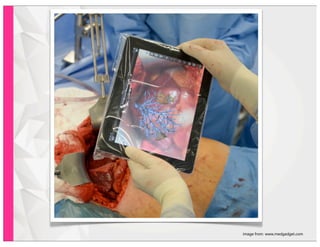 image from: www.medgadget.com
 