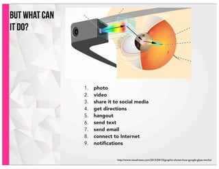 but what can
it do?
1. photo
2. video
3. share it to social media
4. get directions
5. hangout
6. send text
7. send email
8. connect to Internet
9. notiﬁcations
http://www.visualnews.com/2013/04/10/graphic-shows-how-google-glass-works/
 