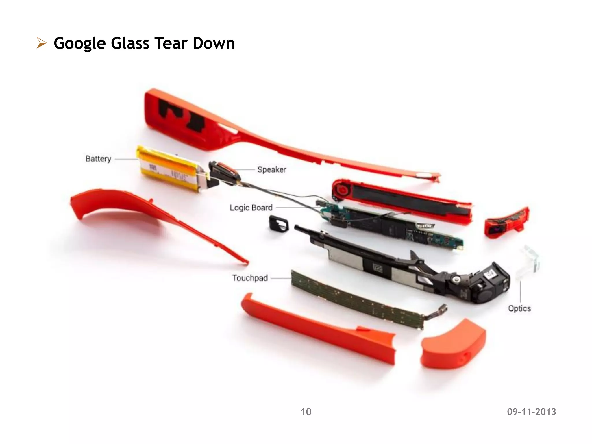  Google Glass Tear Down

10

09-11-2013

 