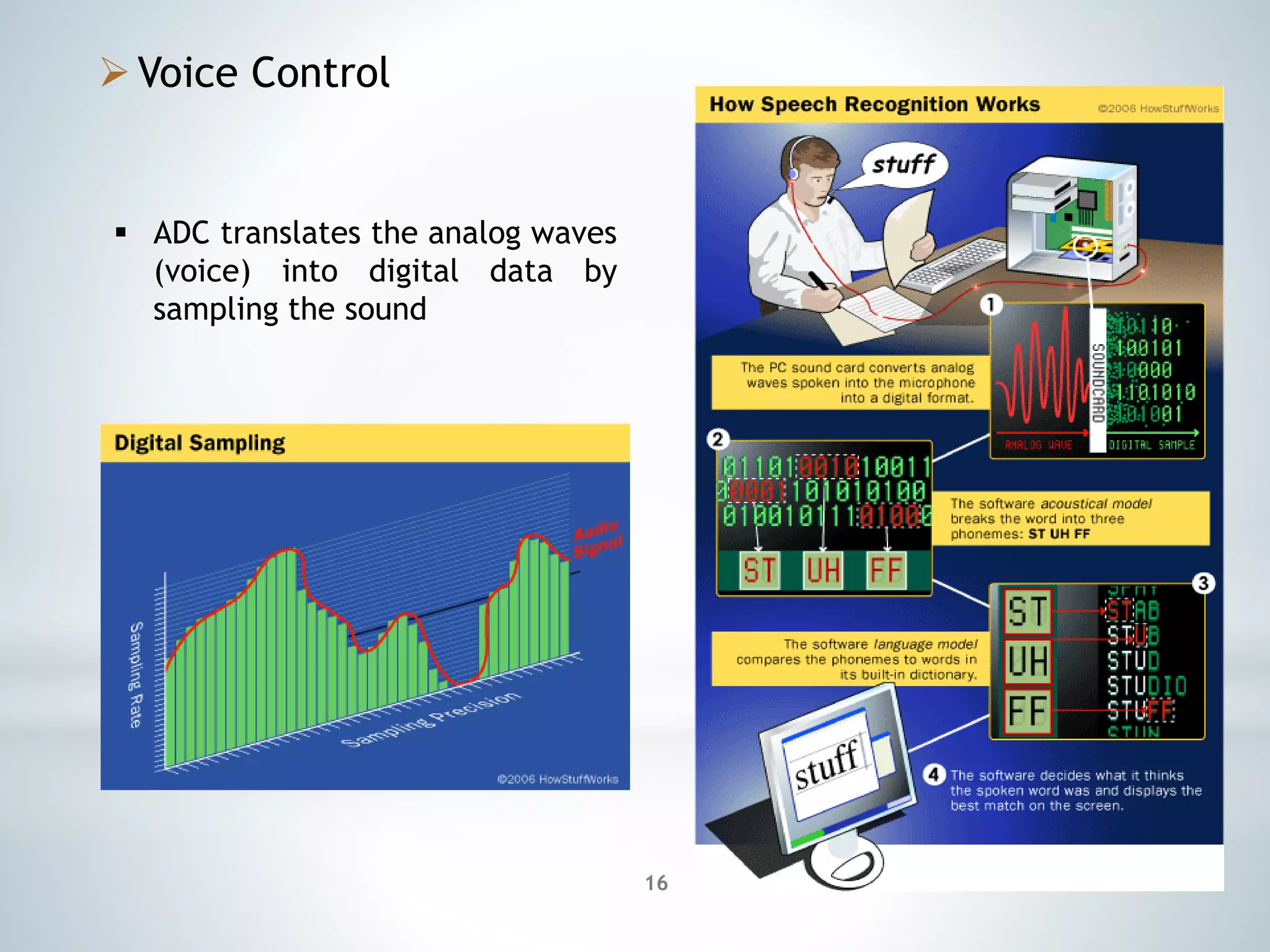  Voice Control

 ADC translates the analog waves
(voice) into digital data by
sampling the sound

16

09-11-2013

 