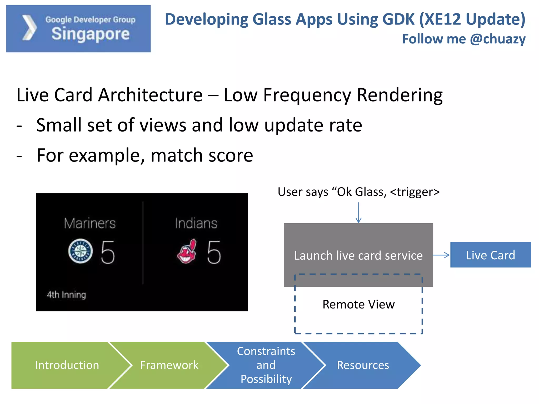 Developing Glass Apps Using GDK (XE12 Update)
Follow me @chuazy

Live Card Architecture – Low Frequency Rendering
- Small set of views and low update rate
- For example, match score
User says “Ok Glass, <trigger>

Launch live card service

Remote View

Introduction

Framework

Constraints
and
Possibility

Resources

Live Card

 