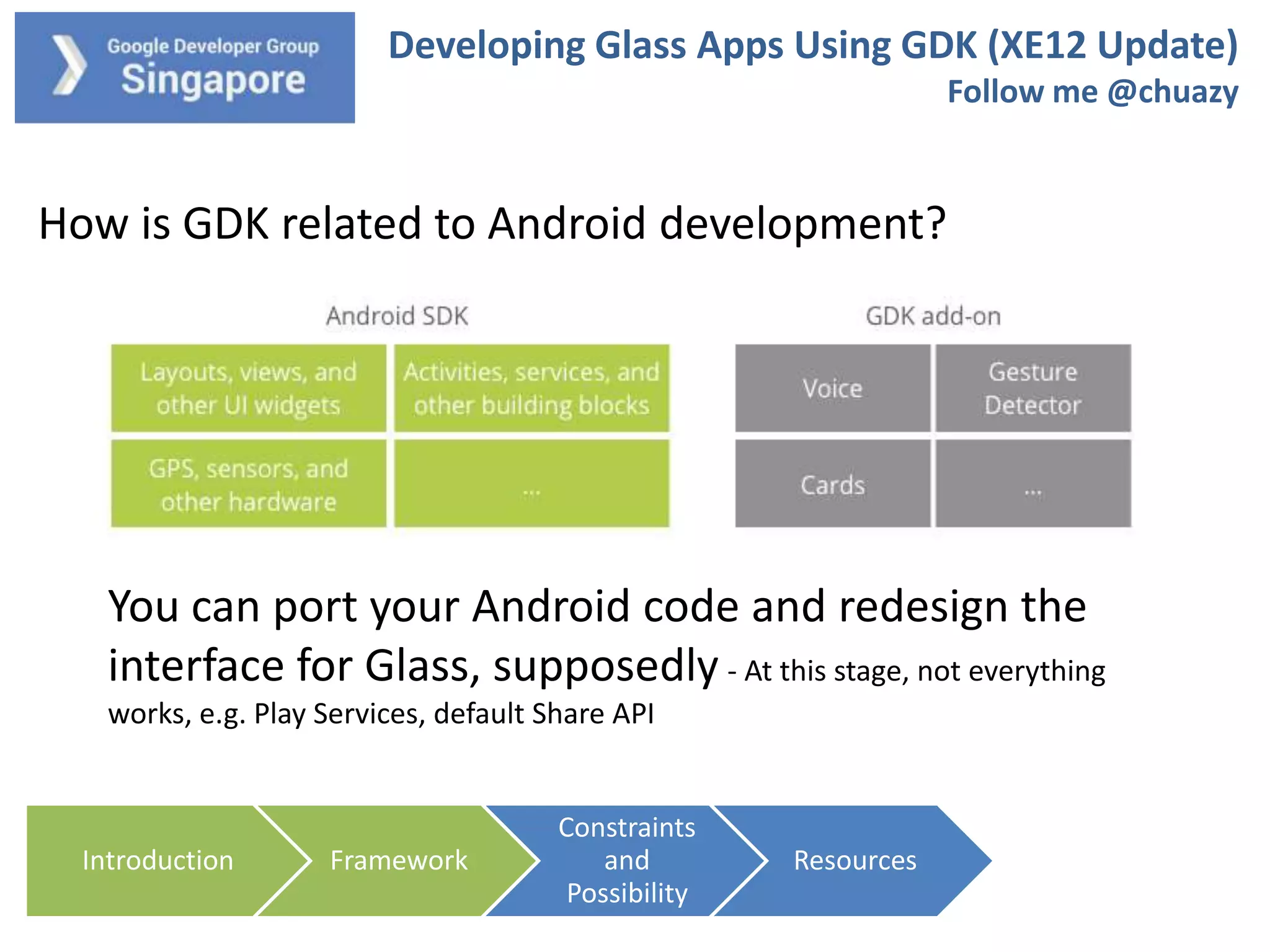 Developing Glass Apps Using GDK (XE12 Update)
Follow me @chuazy

How is GDK related to Android development?

You can port your Android code and redesign the
interface for Glass, supposedly - At this stage, not everything
works, e.g. Play Services, default Share API

Introduction

Framework

Constraints
and
Possibility

Resources

 