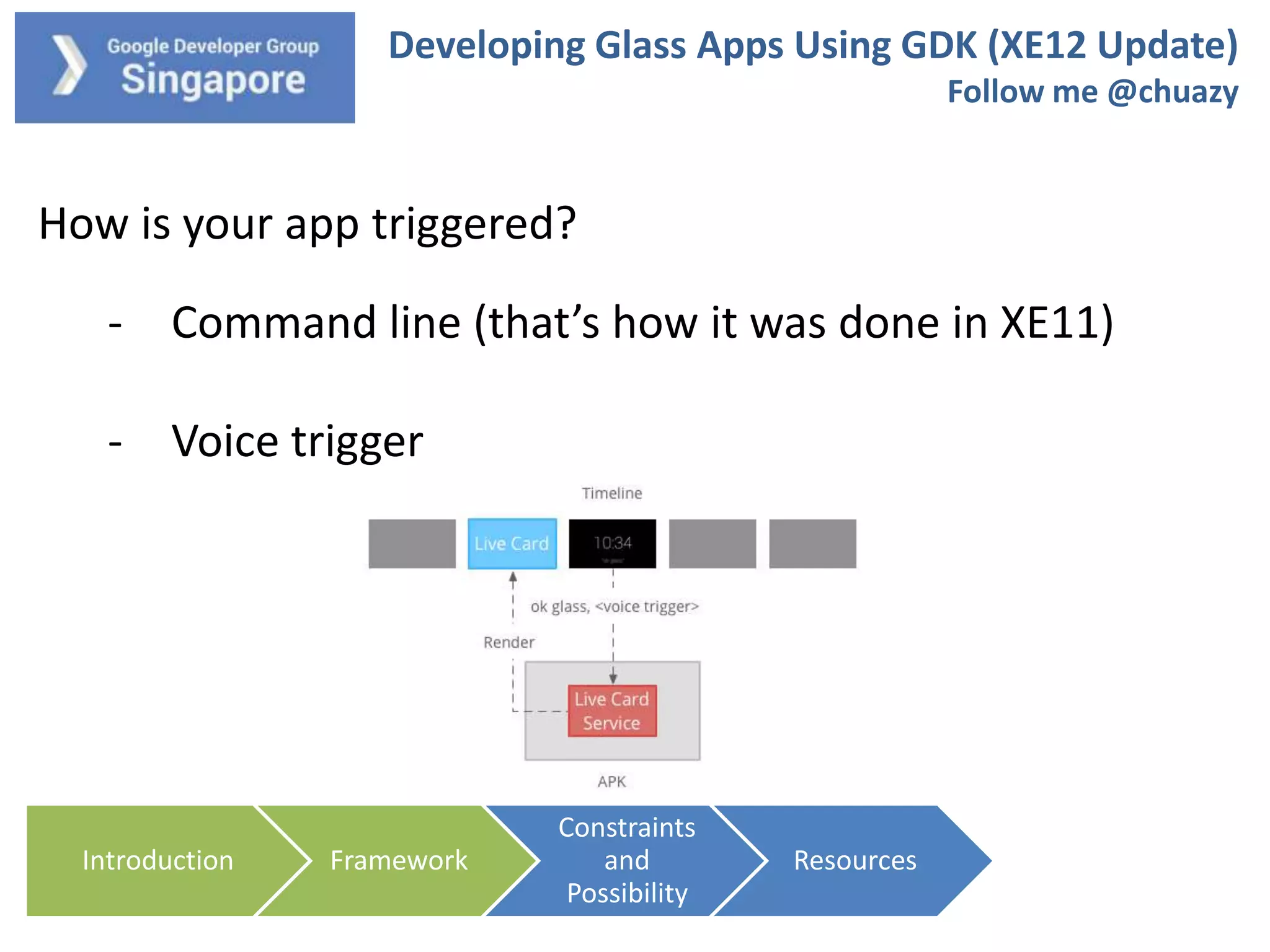 Developing Glass Apps Using GDK (XE12 Update)
Follow me @chuazy

How is your app triggered?
- Command line (that’s how it was done in XE11)

- Voice trigger

Introduction

Framework

Constraints
and
Possibility

Resources

 