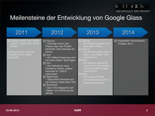 Meilensteine der Entwicklung von Google Glass
HdM23.06.2013 3
2011 2012 2013 2014
! Google startet das Projekt
„Glass“. Sergey Brin ist der
Initiator.
! Babak Parviz wird als
Projektleiter für „Glass“
eingestellt.
! Februar
– Erstmals wird in der
Presse über das Projekt
berichtet. Das Interesse ist
enorm.
! Juni
– Ein Fallschirmsprung wird
live über„Glass“ übertragen.
! Juni
– Die Teilnehmer einer
Konferenz dürfen „Glass“
erstmals für 1500 $
reservieren.
! September
– Glass feiert Premiere auf
der Fashion Week New York
! November
– Das Time Magazine kürt
„Glass“ zur Erﬁndung des
Jahres.
! Februar
– Die Website google.com/
glass geht online.
! Februar
– Das Erlebnisvideo „How it
feels to use Glass“ wird
veröffentlicht.
! März
– Die Website GlassFAQ
geht online. Hier werden
häuﬁg gestellte Fragen
beantwortet.
! März
–Die Financial Times
verkündet: Glass wird in
Amerika produziert.
! Angepeilter Verkaufsstart:
Frühjahr 2014
 