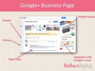 Google+ Business Page
                                      Profile Picture
Events




Circles




                                  Integration with
     Wall Posts                   Google+ Local
 