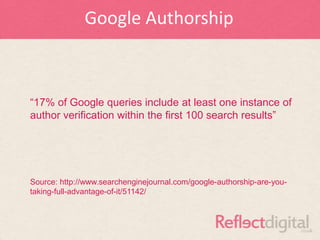 Google Authorship



“17% of Google queries include at least one instance of
author verification within the first 100 search results”




Source: http://www.searchenginejournal.com/google-authorship-are-you-
taking-full-advantage-of-it/51142/
 