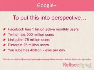 Google+

         To put this into perspective…
    Facebook has 1 billion active monthly users
    Twitter has 500 million users
    LinkedIn 175 million users
    Pinterest 25 million users
    YouTube has 4billion views per day

http://expandedramblings.com/index.php/resource-how-many-people-use-the-top-social-media/
 