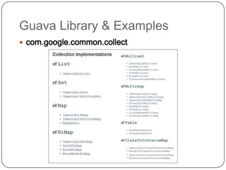 Google guava(최종) | PPTX