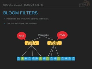 Google guava APIs | PPTX