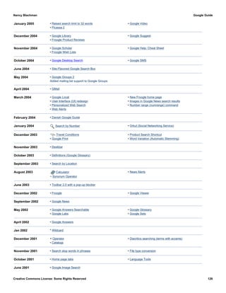 January 2005 • Raised search limit to 32 words
• Picassa 2
• Google Video
December 2004 • Google Library
• Froogle Product Reviews
• Google Suggest
November 2004 • Google Scholar
• Froogle Wish Lists
• Google Help: Cheat Sheet
October 2004 • Google Desktop Search • Google SMS
June 2004 • Site-Flavored Google Search Box
May 2004 • Google Groups 2
Added mailing list support to Google Groups
April 2004 • GMail
March 2004 • Google Local
• User Interface (UI) redesign
• Personalized Web Search
• Web Alerts
• New Froogle home page
• Images in Google News search results
• Number range (numrange) command
February 2004 • Danish Google Guide
January 2004 Search by Number • Orkut (Social Networking Service)
December 2003 Travel Conditions
• Google Print
• Product Search Shortcut
• Word Variation (Automatic Stemming)
November 2003 • Deskbar
October 2003 • Definitions (Google Glossary)
September 2003 • Search by Location
August 2003 Calculator
~ Synonym Operator
• News Alerts
June 2003 • Toolbar 2.0 with a pop-up blocker
December 2002 • Froogle • Google Viewer
September 2002 • Google News
May 2002 • Google Answers Searchable
• Google Labs
• Google Glossary
• Google Sets
April 2002 • Google Answers
Jan 2002 * Wildcard
December 2001 + Operator
• Catalogs
• Diacritics searching (terms with accents)
November 2001 • Search stop words in phrases • File type conversion
October 2001 • Home page tabs • Language Tools
June 2001 • Google Image Search
Nancy Blachman Google Guide
Creative Commons License: Some Rights Reserved 126
 