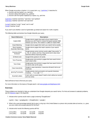 When Google encounters a hyphen (-) in a query term, e.g., [ part-time ], it searches for:
s the term with the hyphen, e.g., part-time
s the term without the hyphen, e.g., parttime
s the term with the hyphen replaced by a space, e.g., part time
[ part-time ] matches "part-time," "part time," and "parttime"
[ part time ] matches "part-time" and "part time"
[ e-mail ] matches "e-mail," "email," and "e mail"
[ email ] matches "email"
If you aren't sure whether a word is hyphenated, go ahead and search for it with a hyphen.
The following table summarizes how Google interprets your query.
Search Behaviors Descriptions
Implicit AND
Google returns pages that match all your search terms.
Because you don't need to include the logical operator AND
between your terms, this notation is called an implicit AND.
Exact Matching Google returns pages that match your search terms exactly.
Word Variation
Automatic Stemming
Google returns pages that match variants of your search
terms.
Common-Word
Exclusion
Google ignores some common words called "stop words," e.
g., the, on, where, and how. Stop words tend to slow down
searches without improving results.
32-Word Limit Google limits queries to 32 words.
Term Proximity
Google gives more priority to pages that have search terms
near to each other.
Term Order
Google gives more priority to pages that have search terms in
the same order as the query.
Case Insensitivity
Google is case-insensitive; it assumes all search terms are
lowercase.
Ignoring Punctuation
Google ignores most punctuation and special characters
including , . ; ? [ ] ( ) @ / * < >
Accented Letters
A term with an accent doesn't match a term without an accent
and vice versa.
Next we'll look at how to fine-tune your query.
For more information on the basics of Google search, visit www.google.com/help/basics.html.
Exercises
These problems are intended to help you understand how Google interprets your search terms. For hints and answers to selected problems,
see the Solutions page in the Appendix.
1. Indicate which queries would match a page containing "GoogleGuide."
[ guide ] [ leg ] [ googleguide ] [ GoogleGuide ] [ google ]
2. What is the usual percentage gratuity (tip) to give in a big city in the United States to a person who provides take-out service, i.e., gives
you your orders and accepts payment for the food?
3. Indicate which words the following queries will find:
[ non-profit ] non-profit non profit nonprofit
[ non profit ] non-profit non profit nonprofit
Nancy Blachman Google Guide
Creative Commons License: Some Rights Reserved 30
 