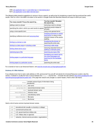 USE [ job application tips ], [ cover letter tips ], [ interviewing tips ]
NOT [ job application cover letter interview tips ]
The following table presents suggestions to narrow or focus a search, as well as tips for broadening a search that has produced few useful
results. Click on a link in the table to be taken to the section in Google Guide that describes features and ways to refine your query.
Too many results? Focus the search by...
Too few results? Broaden
the search by...
adding a word or phrase removing a word or phrase
specifying the order in which you want words to appear
specifying words instead of
phrases
using a more specific term using more general terms
identifying ineffective terms and removing them
including synonyms or variant
word forms or using a more
common version of the word's
spelling
limiting to a domain or site
broadening the domain or
searching the entire web
limiting to a date range or including a date removing a date range
limiting where terms occur
removing redundant terms or
splitting a multi-part query
restricting type of file searching any type of file
limiting pages in a particular language
translating your search terms
into other languages and
searching for the translated
terms
limiting pages to a particular country searching the entire web
For a tutorial on how to use Advanced Search, visit www.lib.monash.edu.au/vl/google/goog06.htm.
Anatomy of a Web Address
If you already know how to read a web address or URL (pronounced "you are ell" and stands for Universal Resource Locator), skip this
section. A website is usually the host or server between the http:// and the first /. Consider the web address http://www.googleguide.com/
searchEngines/google/searchLeader.html. (This page lists reasons why Google is a search leader.) Here's what it all means:
http
transfer protocol (type of information being
transferred)
www.googleguide.com site name
googleguide second-level domain name
com top-level domain name
searchEngines directory name
google sub-directory name
searchLeader file name
html file format
Here's a list of some common top-level domain names:
.edu educational site (usually a university or college)
.com commercial business site
.gov U.S. government/non-military site
.mil U.S. military sites or agencies
.net networks, Internet service providers, organizations
Nancy Blachman Google Guide
Creative Commons License: Some Rights Reserved 45
 