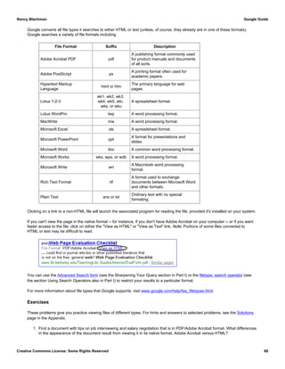 Google converts all file types it searches to either HTML or text (unless, of course, they already are in one of these formats).
Google searches a variety of file formats including
File Format Suffix Description
Adobe Acrobat PDF pdf
A publishing format commonly used
for product manuals and documents
of all sorts.
Adobe PostScript ps
A printing format often used for
academic papers.
Hypertext Markup
Language
html or htm
The primary language for web
pages.
Lotus 1-2-3
wk1, wk2, wk3,
wk4, wk5, wki,
wks, or wku
A spreadsheet format.
Lotus WordPro lwp A word processing format.
MacWrite mw A word processing format.
Microsoft Excel xls A spreadsheet format.
Microsoft PowerPoint ppt
A format for presentations and
slides.
Microsoft Word doc A common word processing format.
Microsoft Works wks, wps, or wdb A word processing format.
Microsoft Write wri
A Macintosh word processing
format.
Rich Text Format rtf
A format used to exchange
documents between Microsoft Word
and other formats.
Plain Text ans or txt
Ordinary text with no special
formating.
Clicking on a link to a non-HTML file will launch the associated program for reading the file, provided it's installed on your system.
If you can't view the page in the native format -- for instance, if you don't have Adobe Acrobat on your computer -- or if you want
faster access to the file, click on either the "View as HTML" or "View as Text" link. Note: Portions of some files converted to
HTML or text may be difficult to read.
You can use the Advanced Search form (see the Sharpening Your Query section in Part I) or the filetype: search operator (see
the section Using Search Operators also in Part I) to restrict your results to a particular format.
For more information about file types that Google supports, visit www.google.com/help/faq_filetypes.html.
Exercises
These problems give you practice viewing files of different types. For hints and answers to selected problems, see the Solutions
page in the Appendix.
1. Find a document with tips on job interviewing and salary negotiation that is in PDF/Adobe Acrobat format. What differences
in the appearance of the document result from viewing it in its native format, Adobe Acrobat versus HTML?
Nancy Blachman Google Guide
Creative Commons License: Some Rights Reserved 66
 