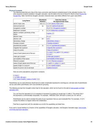 Physical Constants
The following table lists just a few of the many commonly used physical constants known to the calculator function. For
other physical constants available in Google's calculator, see the table at the end of David W. Ward's article Physics the
Google Way. Note: Sometimes Google's calculator interprets lower case letters different from upper case letters.
Long Name
Shorthand
Notation
Click the Link for
the Approximate Value
atomic mass units amu or u [ u ] or [ atomic mass units ]
Astronomical Unit au [ au ] or [ astronomical unit ]
Avogadro's number [ N_A ] or [ Avogadro's number ]
Boltzmann constant k [ k ] or [ Boltzmann constant ]
electric constant, permitivity of free
space
[ epsilon_0 ]
electron mass [ m_e ]
electron volt eV [ eV ]
elementary charge [ elementary charge ]
Faraday constant [ Faraday constant ]
gravitational constant G [ G ] or [ gravitational constant ]
magnetic flux quantum [ magnetic flux quantum ]
mass of a proton [ mass of a proton ]
mass of each planet and of the sun
[ m_mars ], [ m_earth ], [ m_uranus ],
[ m_sun ]
molar gas constant [ molar gas constant ]
permeability of free space [ permeability of free space ]
Planck's constant h [ h ] or [ Planck's constant ]
radius of each planet and of the sun [ r_earth ], [ r_pluto ], [ r_sun ]
speed of light in a vacuum c [ c ] or [ speed of light ]
speed of sound in air at sea level [ speed of sound ]
Here are some calculations using built-in constants.
[ 1 AU/c ]
[ 1.21 MW / 88 mph ]
[ (G * mass of earth) / (radius of earth ^ 2) ]
Parentheses can be used whenever they'll serve to make complicated expressions unambiguous, and also sets of parentheses
can be used within parentheses; don't use brackets for grouping.
The following are tips from Google's online help for the calculator, which can be found on the web at www.google.com/help/
calculator.html.
You can force the calculator to try to evaluate an expression by putting an equals sign (=) after it. This works only if
the expression is arithmetically computable. For example, 1-800-555-1234= will return a result, but 1/0= will not.
Parentheses can be used to enclose the parts of your expression that you want evaluated first. For example, (1+2)*3
causes the addition to happen before the multiplication.
Feel free to experiment with the calculator as not all of its capabilities are listed here.
If you want a visual interface to a fraction of the capabilities of Google's calculator, visit Soople's Calculator page, www.soople.
com/index.php?sub=calculator.
Nancy Blachman Google Guide
Creative Commons License: Some Rights Reserved 81
 