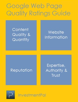 Google guidelines on web page quality