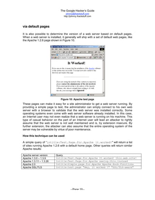 The Google Hacker’s Guide
johnny@ihackstuff.com
http://johnny.ihackstuff.com
- Page 19 -
via default pages
It is also possible to determine the version of a web server based on default pages.
When a web server is installed, it generally will ship with a set of default web pages, like
the Apache 1.2.6 page shown in Figure 10.
Figure 10: Apache test page
These pages can make it easy for a site administrator to get a web server running. By
providing a simple page to test, the administrator can simply connect to his own web
server with a browser to validate that the web server was installed correctly. Some
operating systems even come with web server software already installed. In this case,
an Internet user may not even realize that a web server is running on his machine. This
type of casual behavior on the part of an Internet user will lead an attacker to rightly
assume that the web server is not well maintained and is, by extension insecure. By
further extension, the attacker can also assume that the entire operating system of the
server may be vulnerable by virtue of poor maintenance.
How this technique can be used
A simple query of “intitle:Test.Page.for.Apache it.worked!" will return a list
of sites running Apache 1.2.6 with a default home page. Other queries will return similar
Apache results:
Apache server version Query
Apache 1.3.0 – 1.3.9 Intitle:Test.Page.for.Apache It.worked! this.web.site!
Apache 1.3.11 – 1.3.26 Intitle:Test.Page.for.Apache seeing.this.instead
Apache 2.0 Intitle:Simple.page.for.Apache Apache.Hook.Functions
Apache SSL/TLS Intitle:test.page "Hey, it worked !" "SSL/TLS-aware"
 