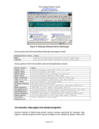The Google Hacker’s Guide
johnny@ihackstuff.com
http://johnny.ihackstuff.com
- Page 21 -
Figure 12: Netscape Enterprise Server default page
Some queries that will locate default Netscape web pages include:
Netscape Server Version Query
Many allintitle:Netscape Enterprise Server Home Page
Unknown allintitle:Netscape FastTrack Server Home Page
Some queries to find more esoteric web servers/applications include:
Server / Version Query
Jigsaw / 2.2.3 intitle:"jigsaw overview" "this is your"
Jigsaw / Many intitle:”jigsaw overview”
iPlanet / Many intitle:"web server, enterprise edition"
Resin / Many allintitle:Resin Default Home Page
Resin / Enterprise allintitle:Resin-Enterprise Default Home Page
JWS / 1.0.3 – 2.0 allintitle:default home page java web server
J2EE / Many intitle:"default j2ee home page"
KFSensor honeypot "KF Web Server Home Page"
Kwiki "Congratulations! You've created a new Kwiki website."
Matrix Appliance "Welcome to your domain web page" matrix
HP appliance sa1* intitle:"default domain page" "congratulations" "hp web"
Intel Netstructure "congratulations on choosing" intel netstructure
Generic Appliance "default web page" congratulations "hosting appliance"
Debian Apache intitle:"Welcome to Your New Home Page!" debian
Cisco Micro
Webserver 200
"micro webserver home page"
via manuals, help pages and sample programs
Another method of determining server version involves searching for manuals, help
pages or sample programs which may be installed on the website by default. Many web
 